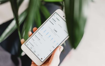 Digital Marketing Consultants: Who we are and how we can help